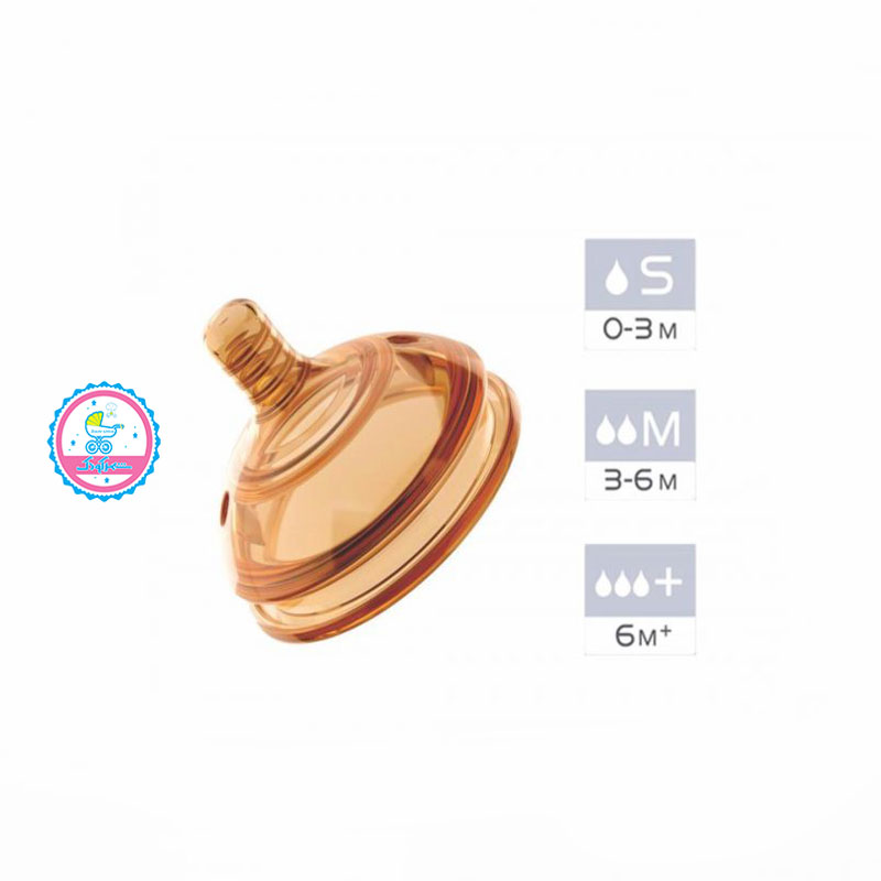 سرشیشه شیر هی اور شی 2عددی 